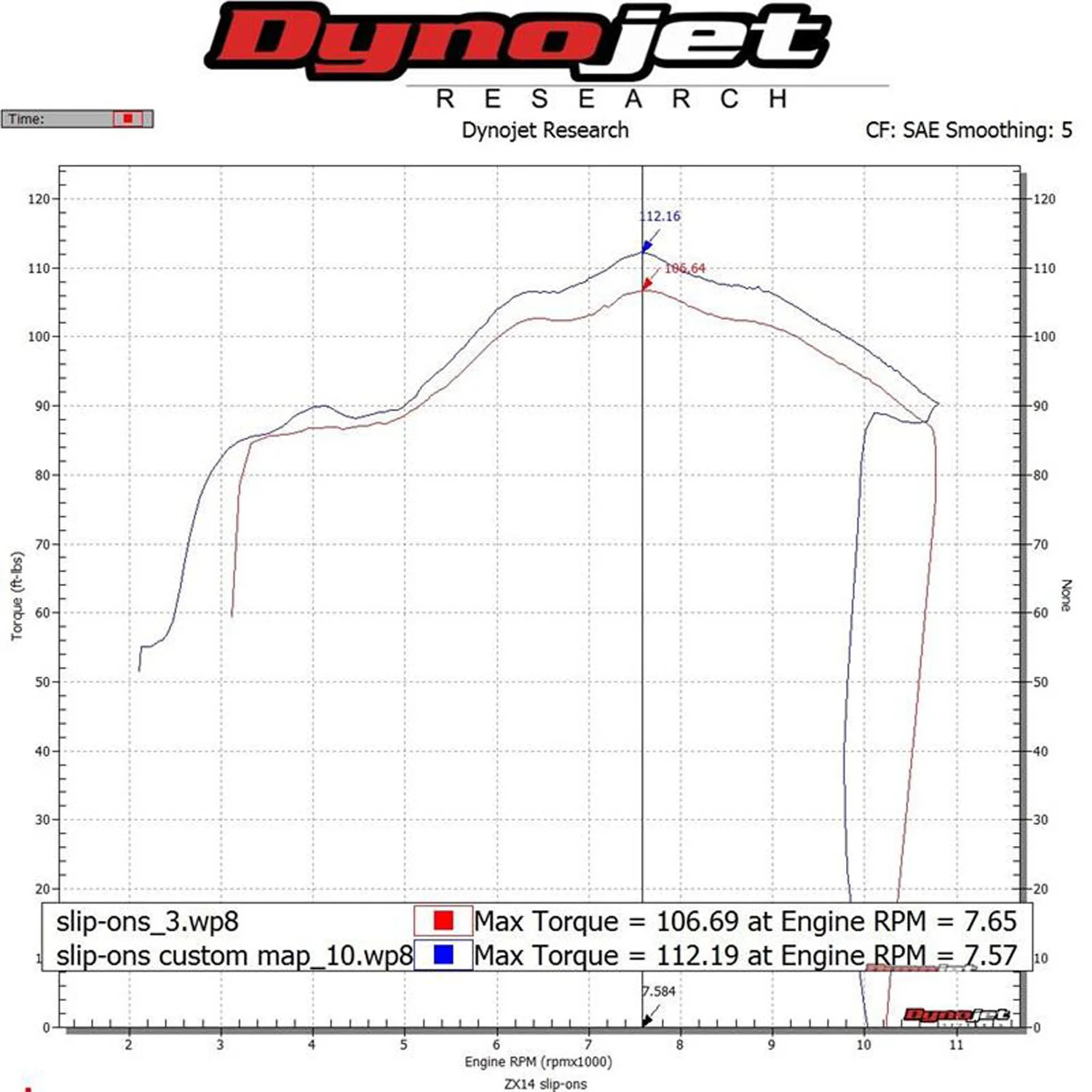 76-0119 Kawasaki ZX14 Evolution Slip-on System - Image 7